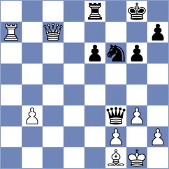 Alizadeh - Calvo Gonzalez (chess.com INT, 2025)