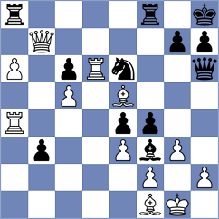 Rainer Zufall - Umansky (Playchess.com INT, 2006)