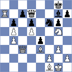 Volkov - Miller (chess.com INT, 2022)