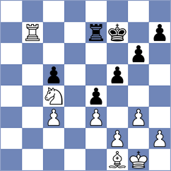 Gutierrez Olivares - Taichman (chess.com INT, 2024)