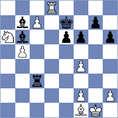 Ardila - Womacka (chess.com INT, 2023)