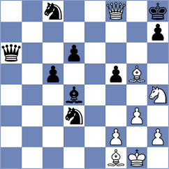 Braun - Schorn (Austria, 2004)