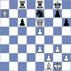 Chernov - Warsia (chess.com INT, 2024)