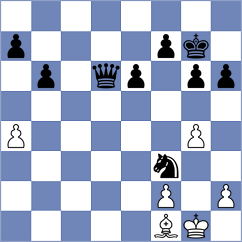Kovalenko - Degtiarenko (chess.com INT, 2023)