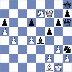 Ho - Dmitrenko (chess.com INT, 2024)