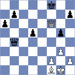 Cieslak - Carcamo (chess.com INT, 2025)