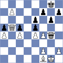 Maksimovic - Santos Flores (chess.com INT, 2023)