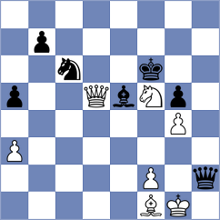 Cook - Du Toit (lichess.org INT, 2022)