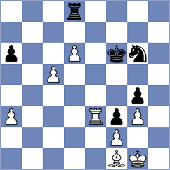 Mestnikov - Karimova (chess.com INT, 2024)