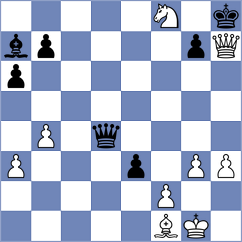 Belous - Djokic (chess.com INT, 2022)