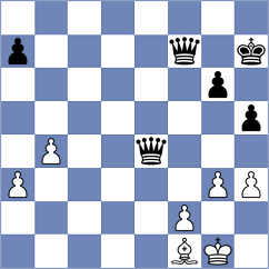 Mischuk - Erdos (chess.com INT, 2024)