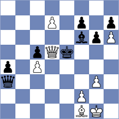 Risteski - Gajewski (chess.com INT, 2025)