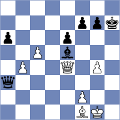 Aveskulov - Gracia (Chess.com INT, 2020)