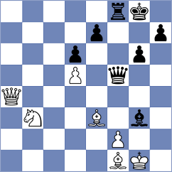 Horlevskyi - Tadic (Karlsruhe GER, 2025)