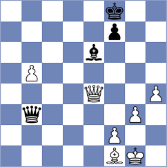 Maghsoodloo - Grinberg (Chess.com INT, 2019)