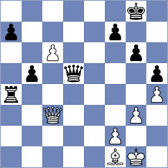 Jumabayev - Ahmad (chess.com INT, 2025)