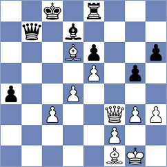 Kepeschuk - Rustemov (chess.com INT, 2024)