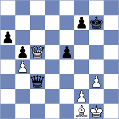 Schulz - Adewumi (chess.com INT, 2025)