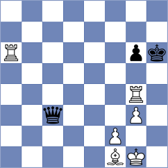 Gryshko - Gubajdullin (chess.com INT, 2023)