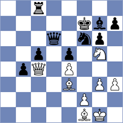 Fernandez - Ruiz Jaraba (Medellin COL, 2024)