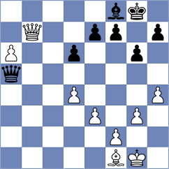 Bayaca - Wisniowski (chess.com INT, 2024)