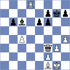 Olenik Campa - Prestia (chess.com INT, 2024)