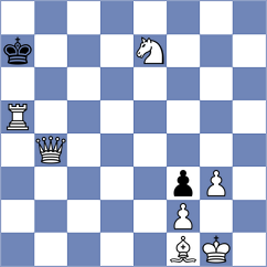 Rabus - Rissmann (Playchess.com INT, 2020)