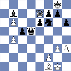 Aukhatov - Shubin (chess.com INT, 2024)