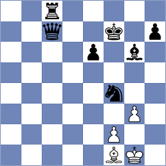 Oganian - Can (Chess.com INT, 2020)