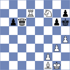 Lund - Struch (Copenhagen, 2008)
