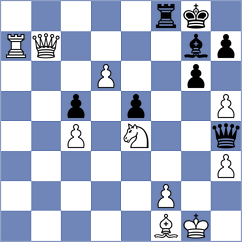 Shuvalov - Fiorito (chess.com INT, 2024)