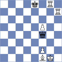 Carlsen - Sarana (chess.com INT, 2023)