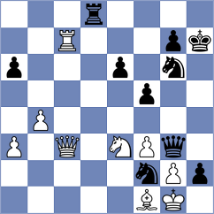 Butuza - Andersen (Belgrade SRB, 2021)