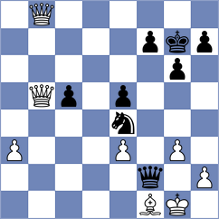 Fomevor - Jin (chess.com INT, 2025)
