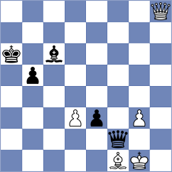 Ianov - Neiksans (chess.com INT, 2021)