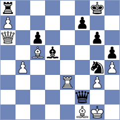 Sadykhov - Zubritskiy (St Petersburg RUS, 2024)