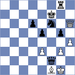 Svane - Duda (Chess.com INT, 2019)