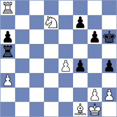 Markus - Djukic (Budva, 2002)