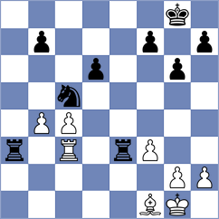 Rabin - Rangel (chess.com INT, 2025)