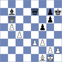 Nazin - Vihaan Dumir (chess.com INT, 2025)