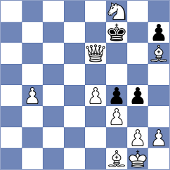 Schut - Rangel (chess.com INT, 2022)