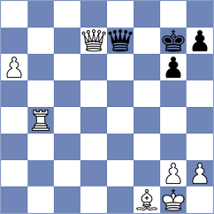Lau - Tsang (Hong Kong HKG, 2023)