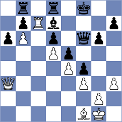 Saravana - Silva (chess.com INT, 2025)