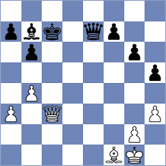Guerrero Cataldo - Mulawa (chess.com INT, 2025)
