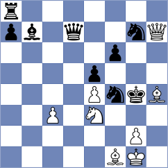 Pham Le Thao Nguyen - Mitrovic (chess.com INT, 2024)