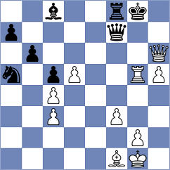 Suleymanli - Vazquez (Chess.com INT, 2020)