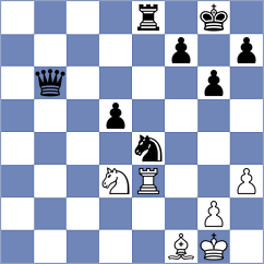 Alvidrez Aguirre - Li (chess.com INT, 2025)