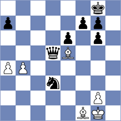 Thorsteinsdottir - Rosh (chess.com INT, 2025)