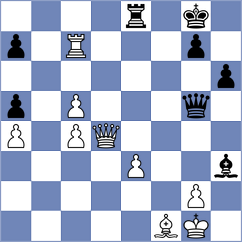 Papp - Ramadoss (Chess.com INT, 2020)