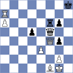 Dmitrenko - Chorshanbieva (Tashkent, 2015)